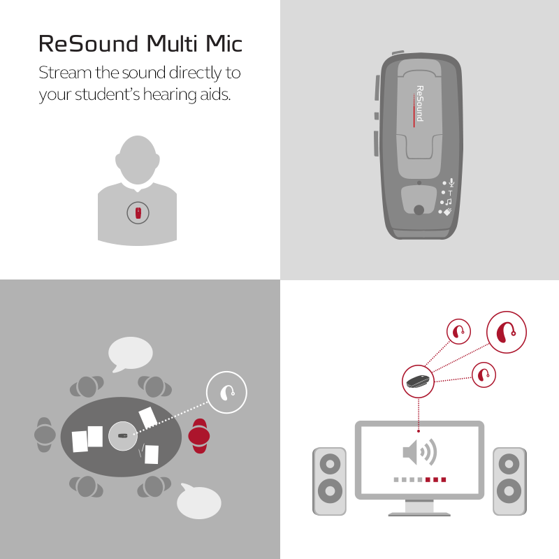 ReSound Multimikrofons - Image 2