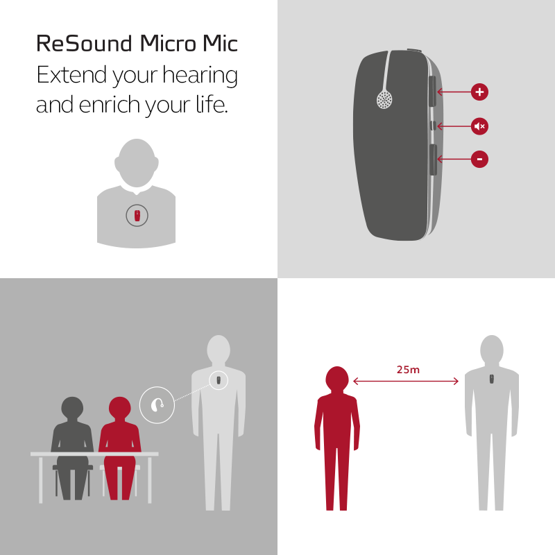 ReSound Mini mikrofons - Image 2
