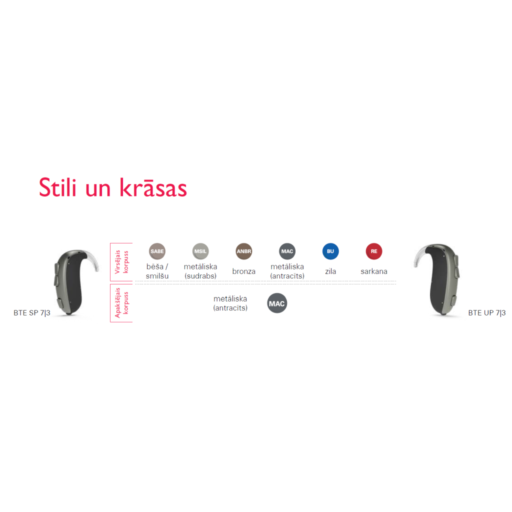 Dzirdes aparāts LEOX 3|7 Super Power - Image 2