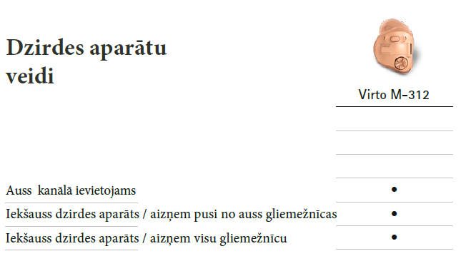 Iekšauss dzirdes aparāti Virto M-312 90 (2 gab.) - Image 2